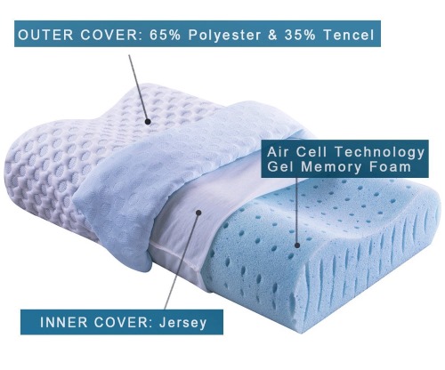 best pillow for side sleepers with neck and shoulder pain