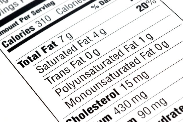 is-saturated-fat-good-or-bad-well-being-secrets