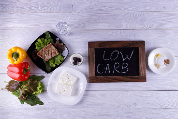 Low-Carb Diet Meal Plan and Menu for Losing Weight Quick